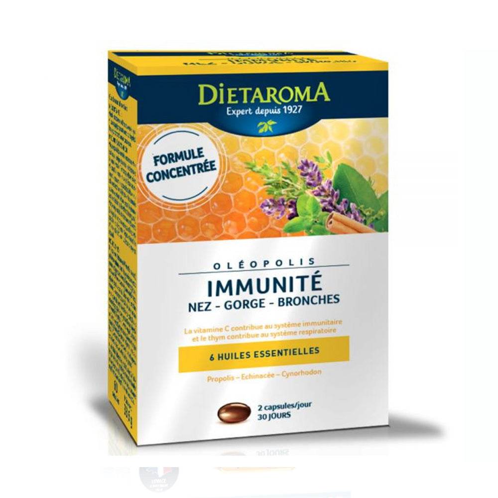 dietaroma