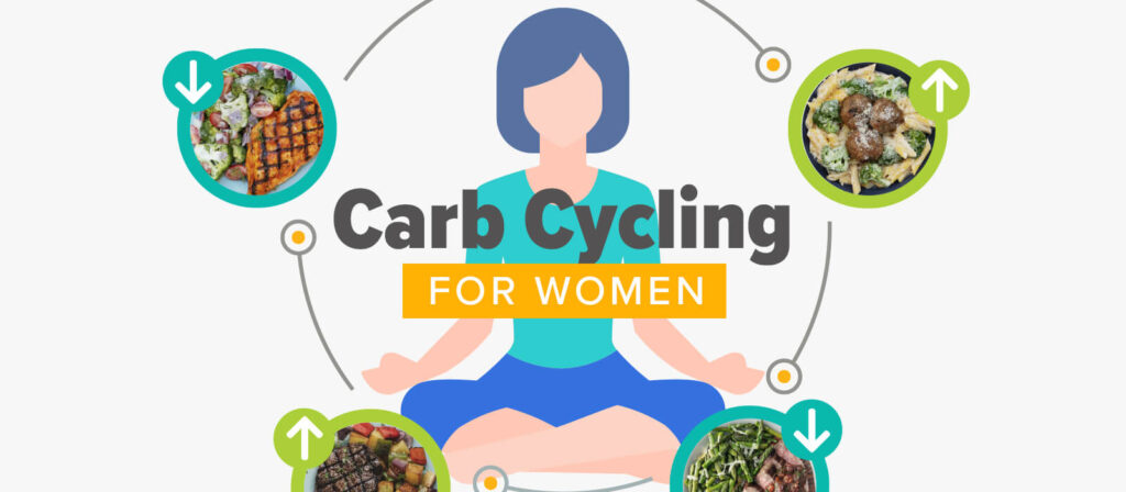 carb-cycling